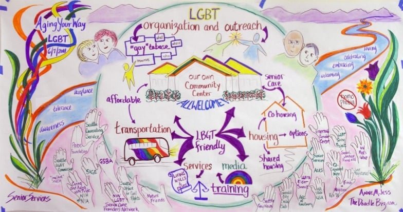 LGBTQ Graphic